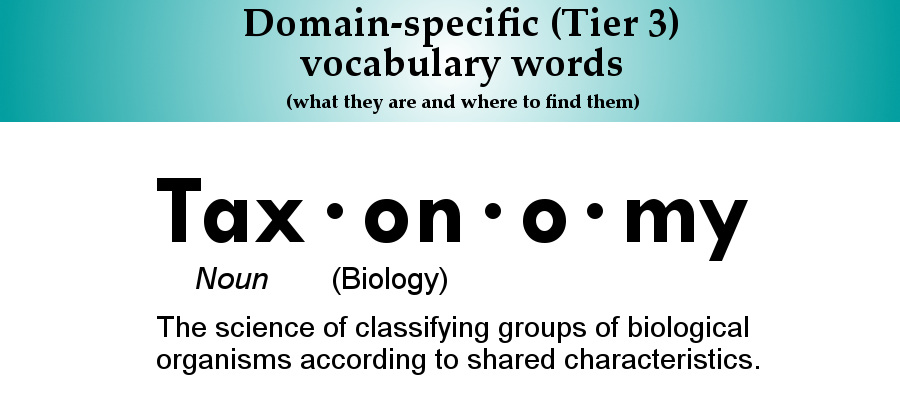 Teaching Domain specific Words Prestwick House